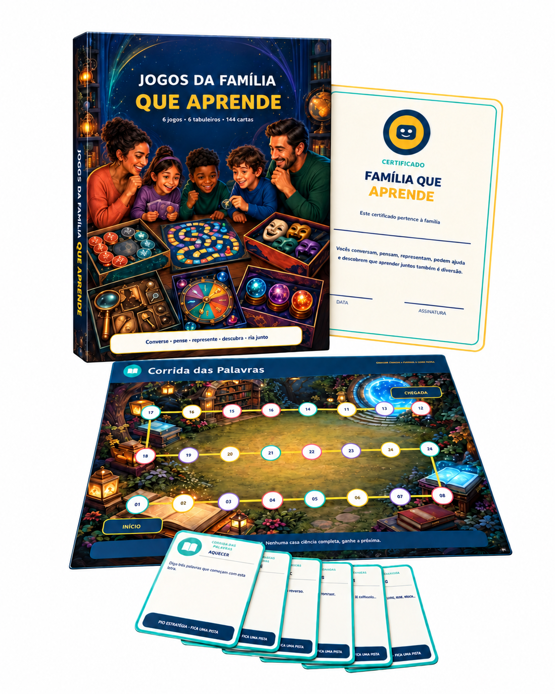 Jogos da Família que Aprende